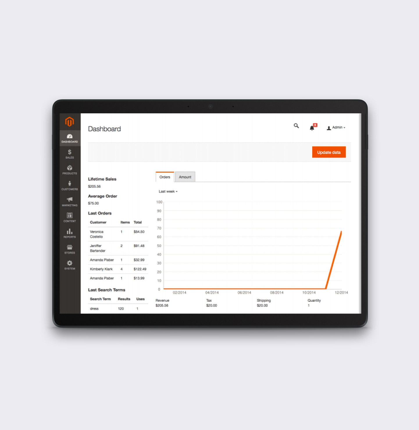 australian-government-department-accel-digital